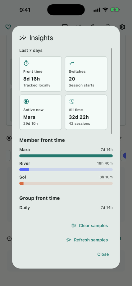All Of Me local insights showing fronting time and switching activity